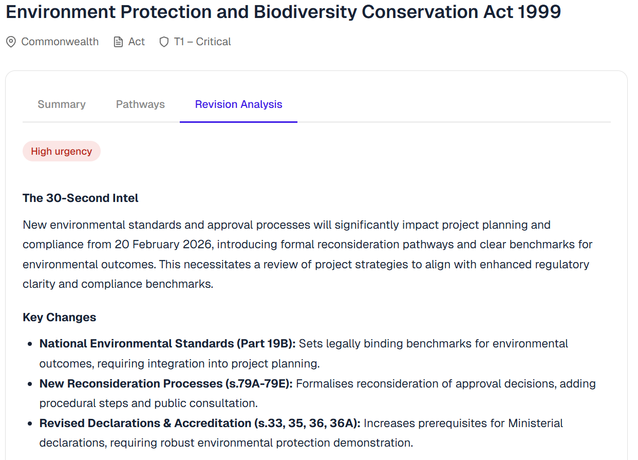 Revision Analysis tab — EPBC Act 1999 with High-urgency flag, 30-Second Intel summary, and itemised Key Changes